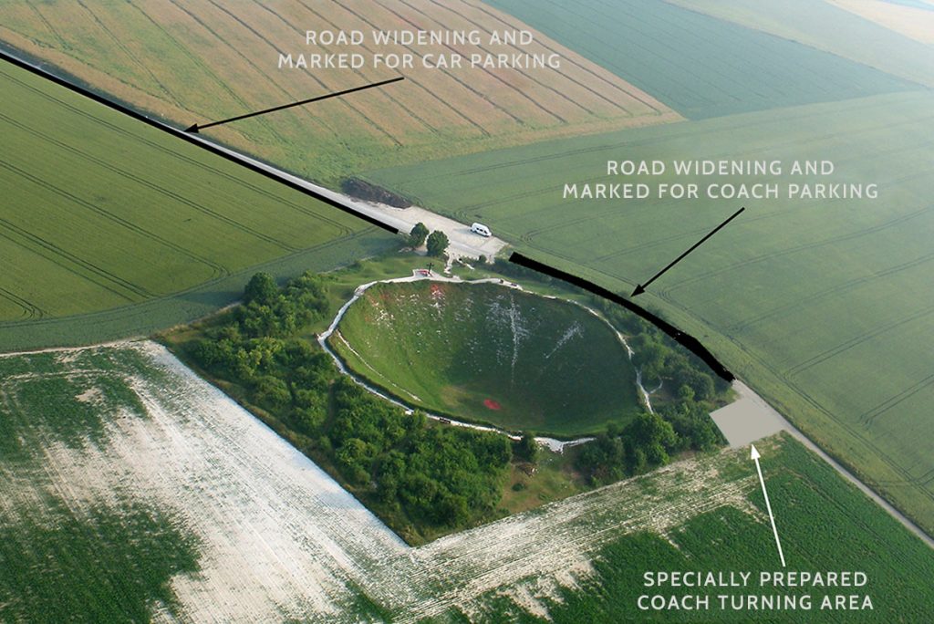 Location-of-turning-area