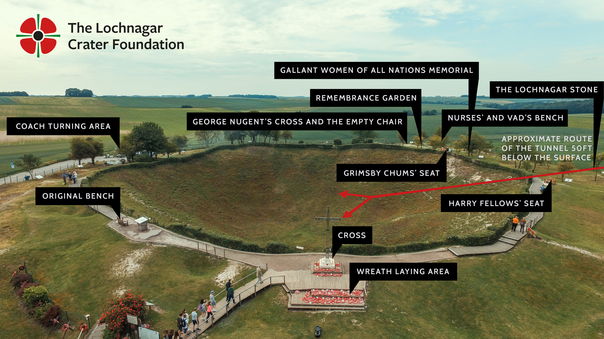 lochnagar-crater-aerial-captions-2022 lochnagar crater aerial captions